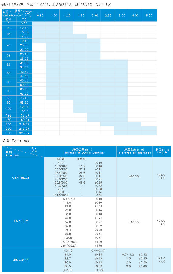 凯发·k8(国际) - 官方网站_产品2238