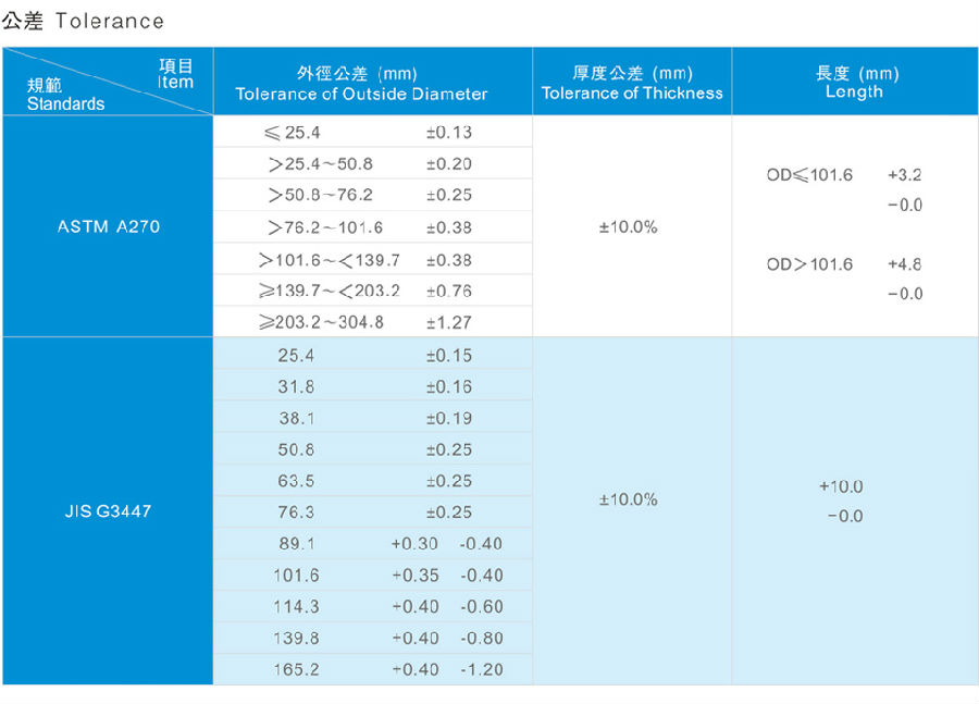 凯发·k8(国际) - 官方网站_活动6018